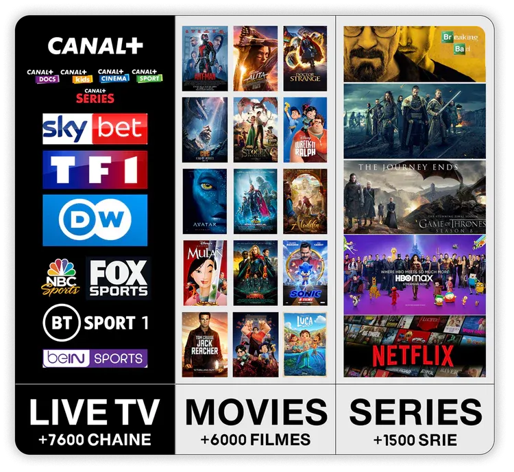 SmartX2 IPTV